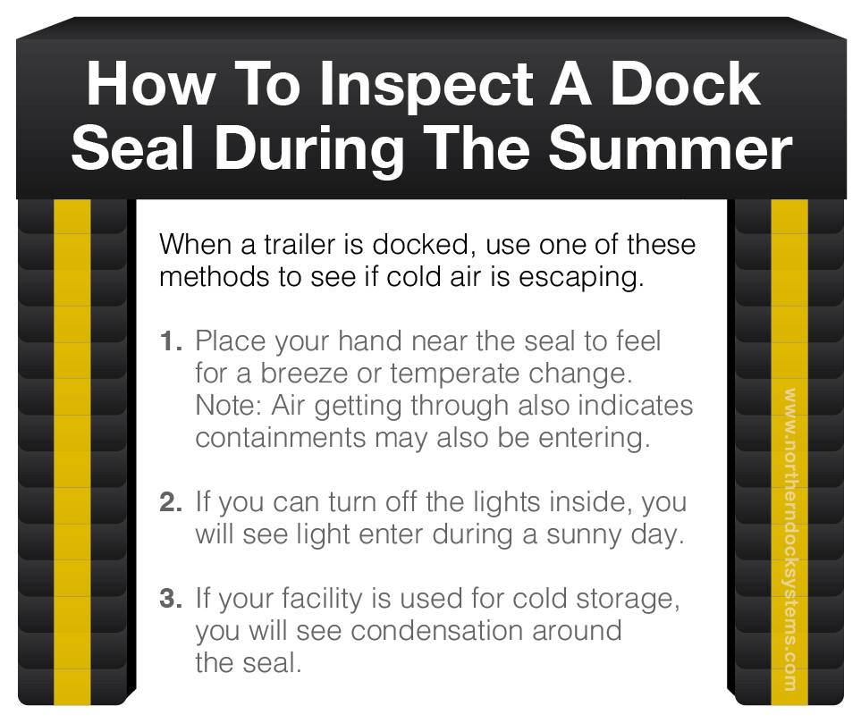Seals and shelters for loading docks