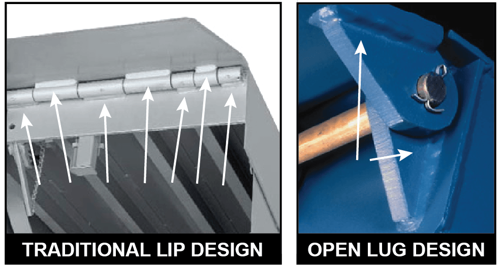 Nordock open lug design vs. traditional lip