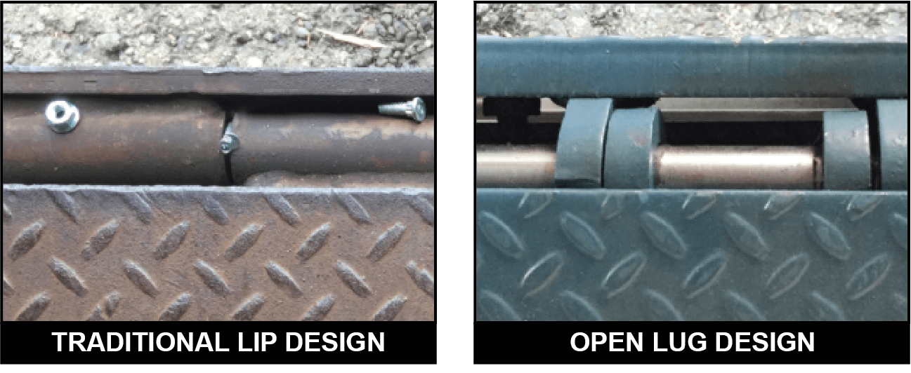 A closer look at the Nordock open lug design vs. a traditional dock leveler lip.