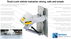 Truck-Lock vehicle restraints