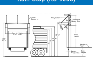 Rain-Stop specifications - dock canopy specifications