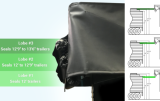 Rain-Stop seals different trailer heights from 12' to 13'6"